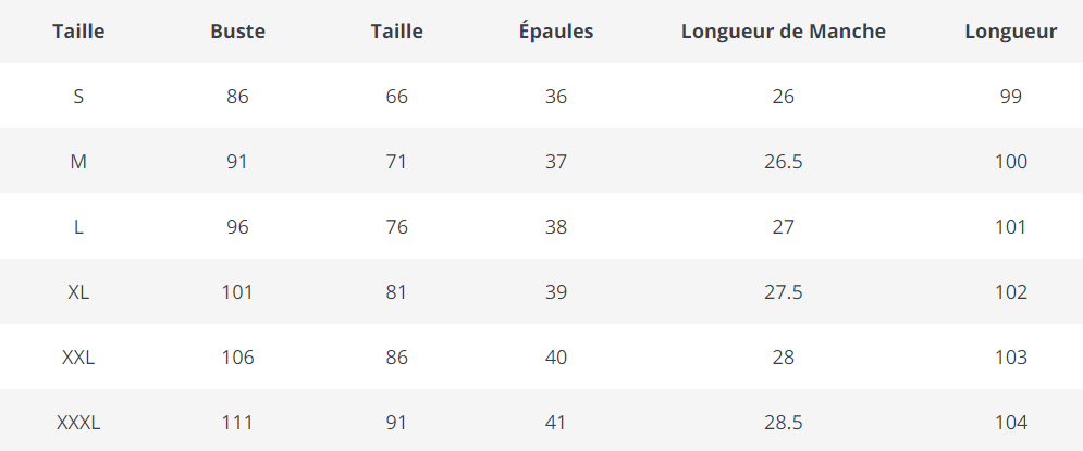 Námornícke Modré Kvetinové Šaty Z 50. Rokov